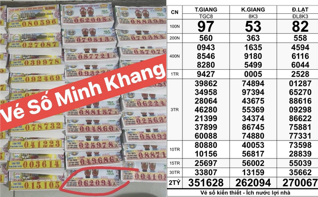 Hai đại lý TP.HCM bán 280 tờ trúng 68,6 tỉ xổ số miền Nam ngày 17 tháng 8- Ảnh 1. Hai đại lý TP.HCM bán 280 tờ trúng 68,6 tỉ xổ số miền Nam ngày 17 tháng 8- Ảnh 1.