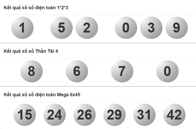 Kết quả xổ số miền Nam ngày 17 tháng 8 - KQXS trực tiếp chủ nhật - Ảnh 4.