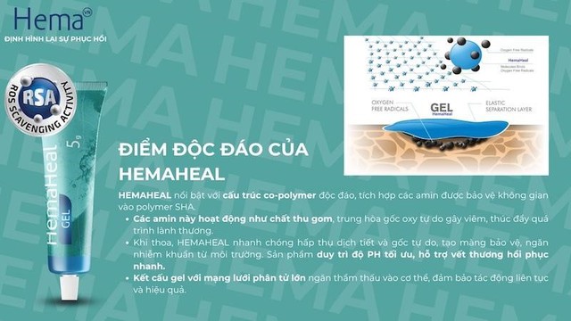 HemaHeal - Thương hiệu từ ch&acirc;u &Acirc;u, hơn 20 năm sứ mệnh chăm s&oacute;c vết thương- Ảnh 2.