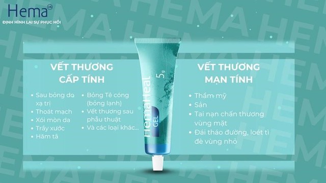 HemaHeal - Thương hiệu từ ch&acirc;u &Acirc;u, hơn 20 năm sứ mệnh chăm s&oacute;c vết thương- Ảnh 4.