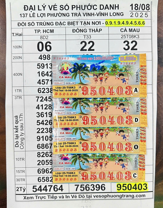 Đang hái dưa leo trong vườn, 4 người trúng độc đắc 8 tỉ xổ số miền Nam - Ảnh 1.