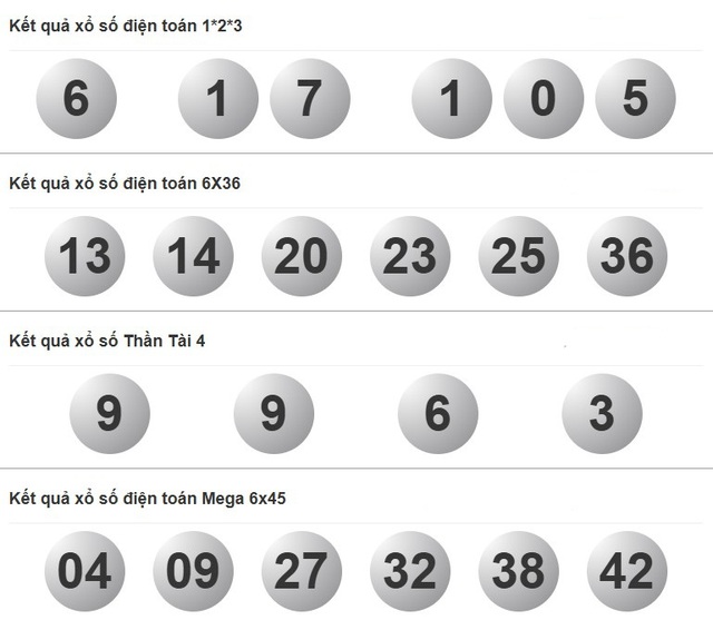 Kết quả xổ số miền Nam ng&agrave;y 20 th&aacute;ng 8 - KQXS trực tiếp thứ tư - Ảnh 4.