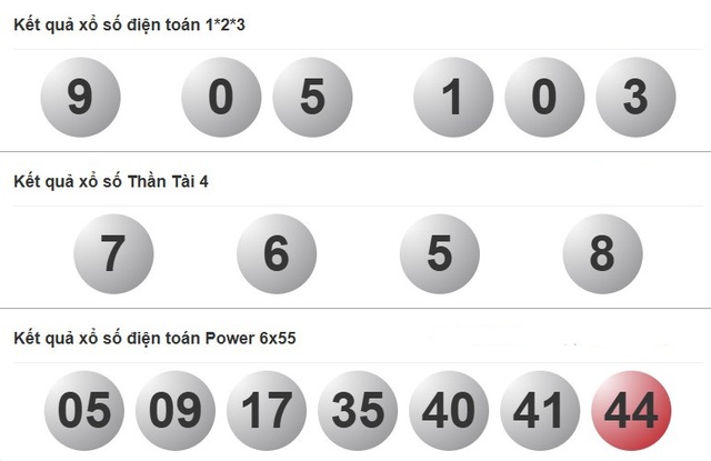 Kết quả xổ số miền Nam ng&agrave;y 21 th&aacute;ng 8 - KQXS trực tiếp thứ năm - Ảnh 4.