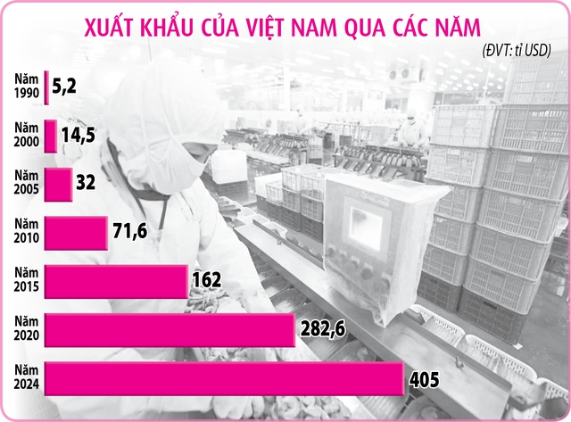 Hành trình đến khát vọng thịnh vượng- Ảnh 1.