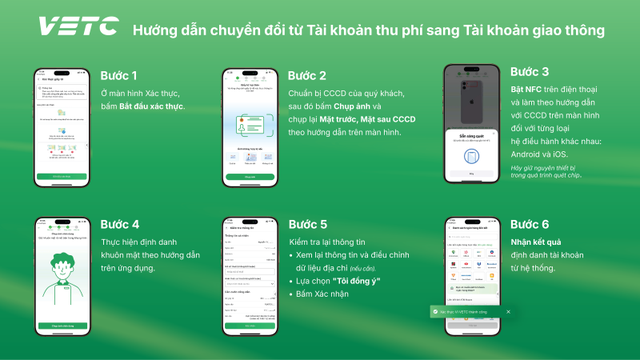 Hướng dẫn chi tiết chuyển tài khoản giao thông VETC và ePass- Ảnh 1.
