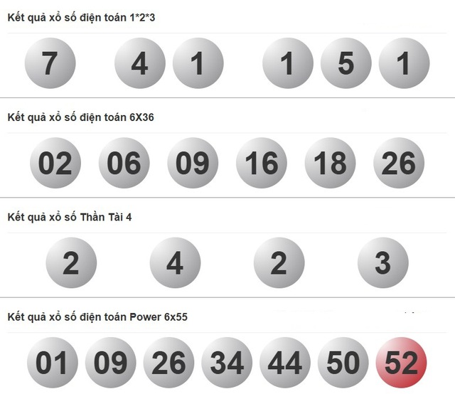 Kết quả xổ số miền Nam ng&agrave;y 23 th&aacute;ng 8 - KQXS trực tiếp thứ bảy - Ảnh 4.