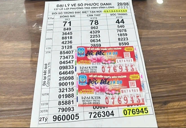 Khách trúng độc đắc 4 tỉ xổ số miền Nam dù không có ý định mua - Ảnh 1.