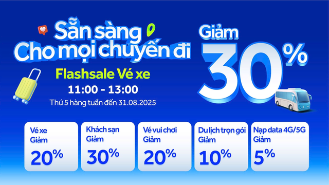 Du lịch 2.9 thảnh thơi cùng hệ sinh thái du lịch và giải trí trên ACB ONE - Ảnh 2.