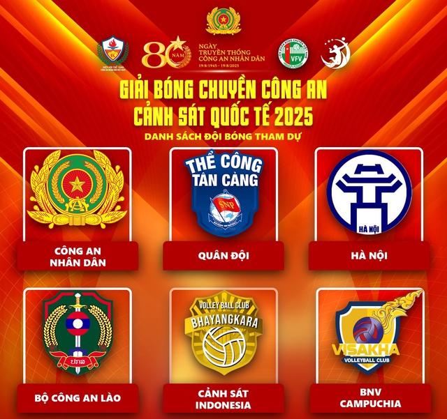 Ngoại binh cao 2,05 m c&ugrave;ng d&agrave;n sao Việt Nam đọ sức tại giải b&oacute;ng chuyền C&ocirc;ng an, Cảnh s&aacute;t quốc tế- Ảnh 1.