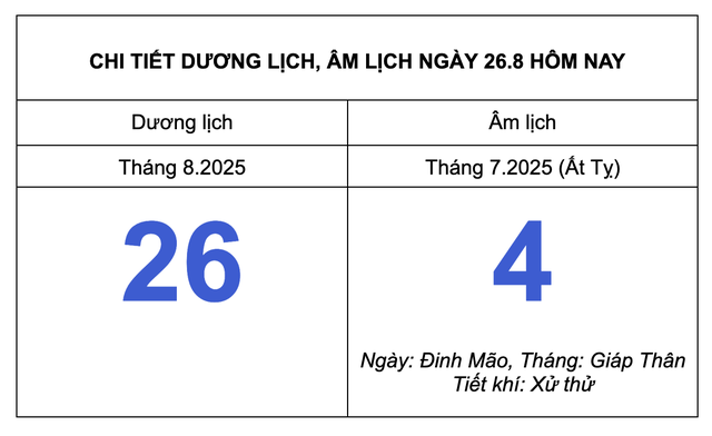 Hôm nay 26.8 là ngày quốc tế về loài chó: Nguồn gốc của ngày này từ đâu?- Ảnh 2.