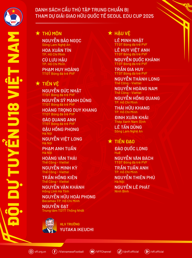 U.18 Việt Nam sang Hàn Quốc giao hữu, bất ngờ ghế nóng HLV: Nhân tố đẳng cấp- Ảnh 3. U.18 Việt Nam sang Hàn Quốc giao hữu, bất ngờ ghế nóng HLV: Nhân tố đẳng cấp- Ảnh 3.