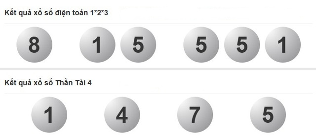 Kết quả xổ số miền Nam ngày 25 tháng 8 - KQXS trực tiếp thứ hai - Ảnh 4.