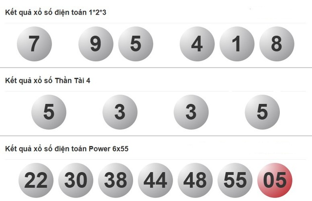Kết quả xổ số miền Nam ng&agrave;y 26 th&aacute;ng 8 - KQXS trực tiếp thứ ba - Ảnh 4.