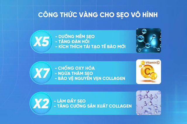 Giải pháp tiết kiệm chi phí điều trị sẹo: Chủ động với Scar Esthetique - Ảnh 3.