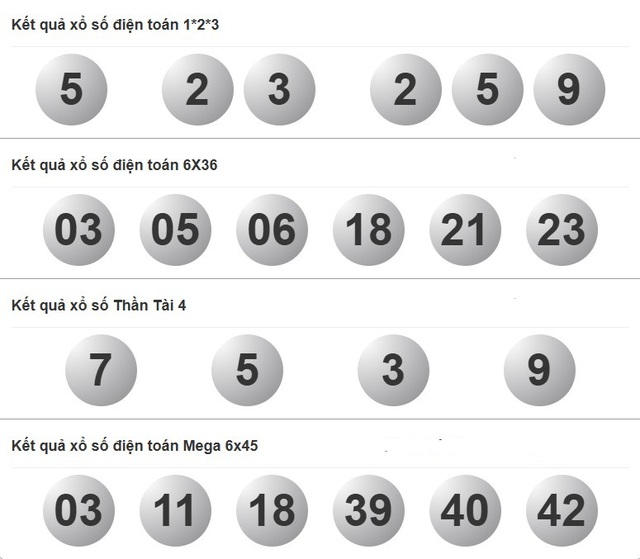 Kết quả xổ số miền Nam ng&agrave;y 27 th&aacute;ng 8 - KQXS trực tiếp thứ tư - Ảnh 4.