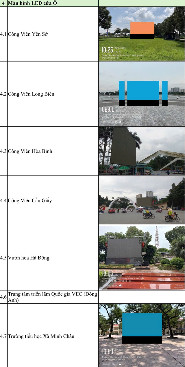 Địa điểm 20 màn hình Led cỡ lớn xem diễu binh A80- Ảnh 4.