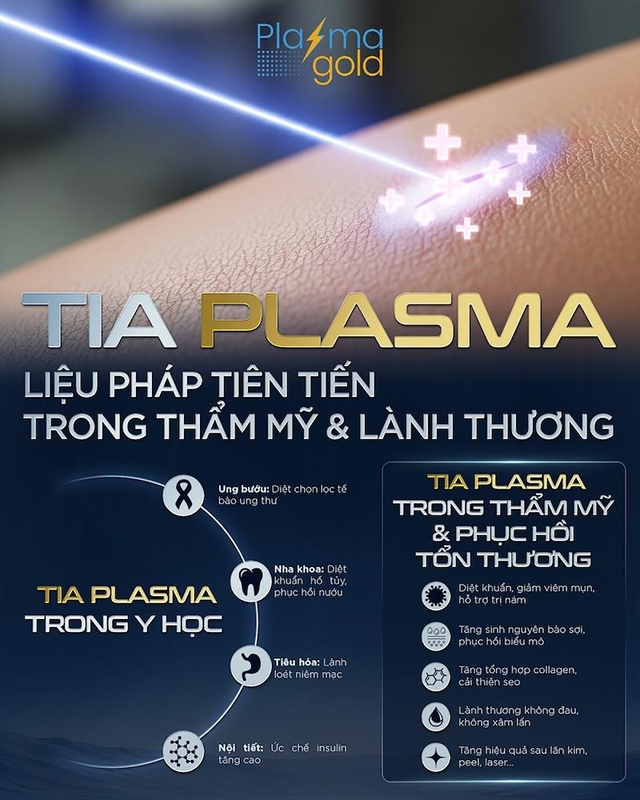 Plasma Gold: Một thiết bị - V&ocirc; v&agrave;n dịch vụ - Ảnh 2.