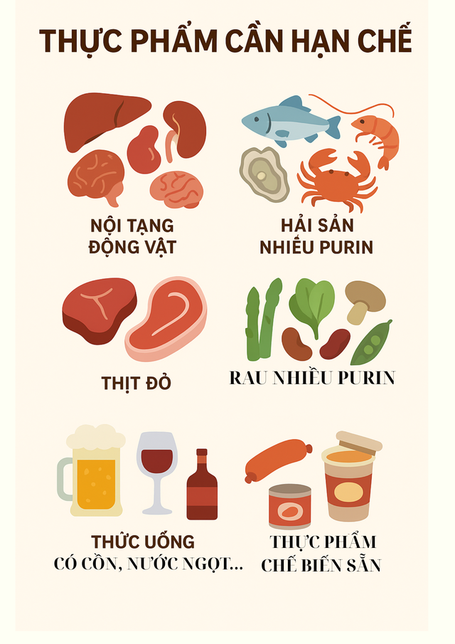 Bác sĩ: Người bệnh gout nên và không nên ăn gì? - Ảnh 1.