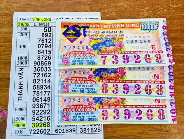 Xổ số miền Nam ngày 29 tháng 8: Vừa xuất hiện những tờ trúng đài Vĩnh Long- Ảnh 1. Xổ số miền Nam ngày 29 tháng 8: Vừa xuất hiện những tờ trúng đài Vĩnh Long- Ảnh 1.