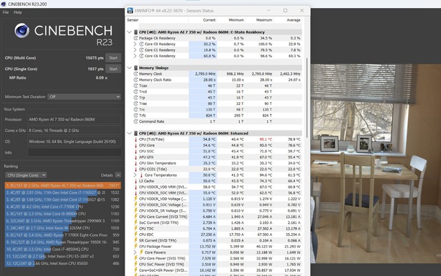 Laptop AMD có thực sự đáng mua? Những ưu nhược điểm bạn cần biết- Ảnh 1. Laptop AMD có thực sự đáng mua? Những ưu nhược điểm bạn cần biết- Ảnh 1.