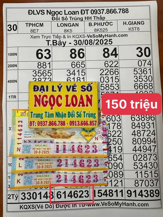 Xổ số miền Nam ngày 30 tháng 8: Đài TP.HCM vừa xuất hiện tờ trúng độc đắc - Ảnh 2.