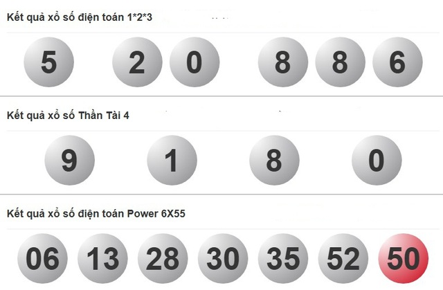 Kết quả xổ số miền Nam ngày 28 tháng 8 - KQXS trực tiếp thứ năm - Ảnh 4.