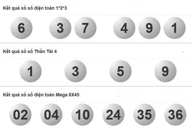 Kết quả xổ số miền Nam ng&agrave;y 29 th&aacute;ng 8 - KQXS trực tiếp thứ s&aacute;u - Ảnh 4.