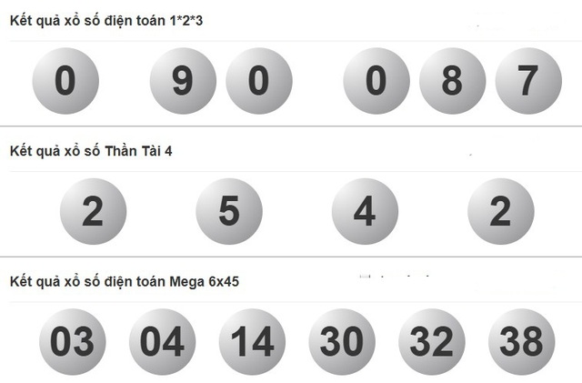 Kết quả xổ số miền Nam ngày 31 tháng 8 - KQXS trực tiếp chủ nhật - Ảnh 4.