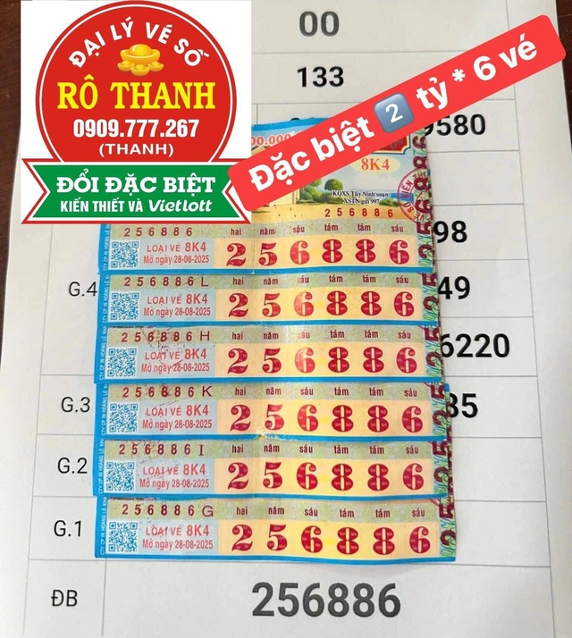 Khách du lịch trúng độc đắc 12 tỉ xổ số miền Nam, đại lý chuyển khoản ngay - Ảnh 1.