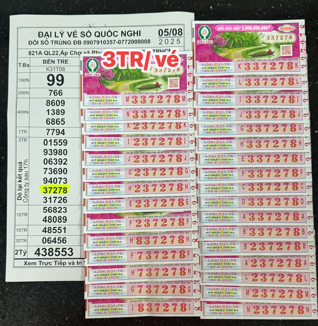 Xổ số miền Nam ngày 5 tháng 8: Đại lý TP.HCM đổi hàng loạt tờ trúng số - Ảnh 1.