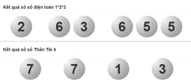 Kết quả xổ số miền Nam ng&agrave;y 4 th&aacute;ng 8 - KQXS trực tiếp thứ hai - Ảnh 4.