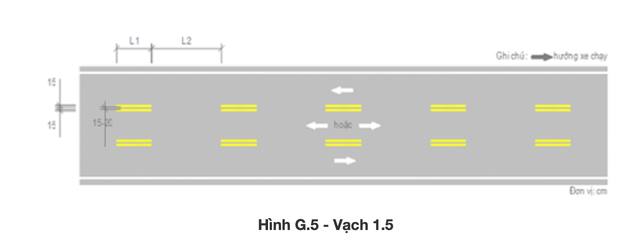 Đi sai vạch kẻ đường màu vàng có thể bị phạt 22 triệu đồng, bạn có biết? - ảnh 6