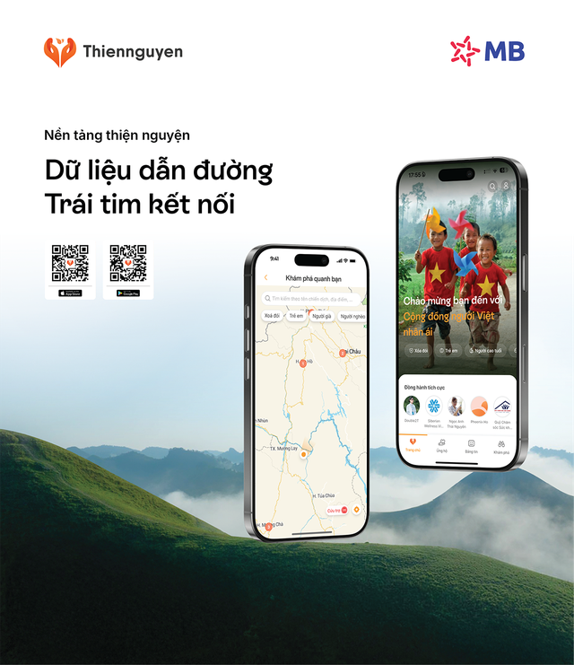 MB và hành trình kiến tạo mạng xã hội thiện nguyện ‘Make in Vietnam’ vì cộng đồng- Ảnh 1. MB và hành trình kiến tạo mạng xã hội thiện nguyện ‘Make in Vietnam’ vì cộng đồng- Ảnh 1.