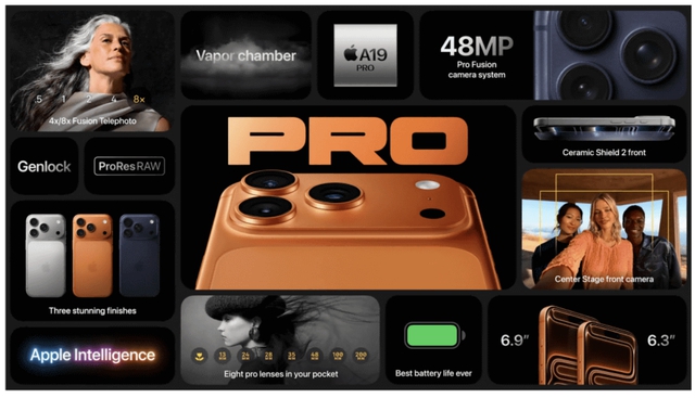 Đây là yếu điểm trên iPhone 17 Pro dành cho thị trường Việt Nam - Ảnh 2.