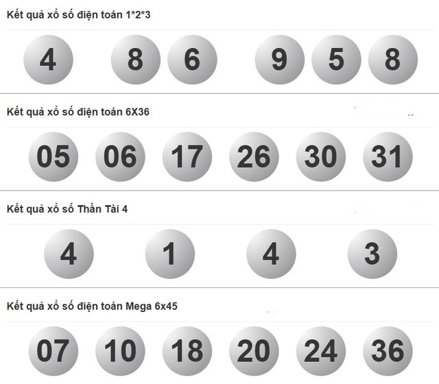 Xổ số miền Nam ng&agrave;y 10 th&aacute;ng 9: Kết quả xổ số h&ocirc;m nay thứ tư - Ảnh 4.