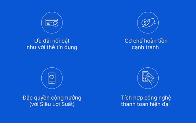 VIB ra mắt bộ thẻ thanh toán quốc tế hoàn tiền cao top đầu thị trường - Ảnh 3.