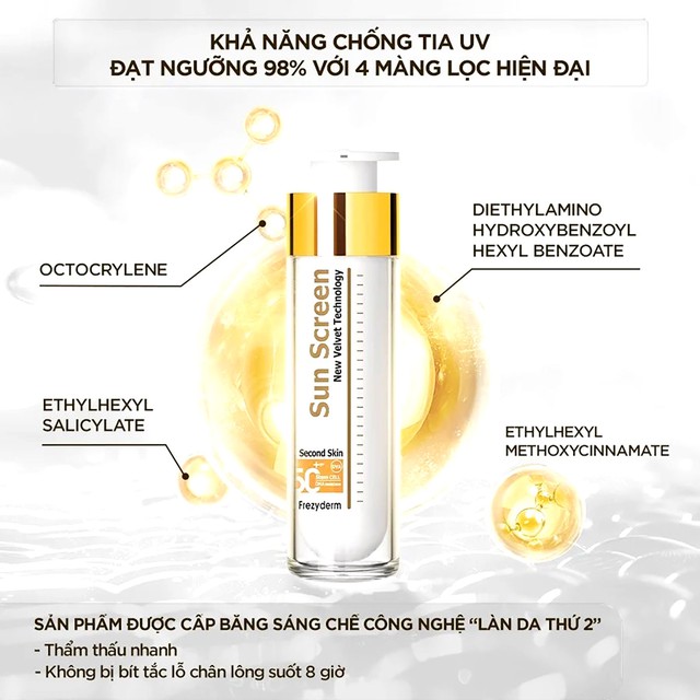 Top 10 kem chống nắng cho da nhạy cảm, mỏng yếu cỡ nào dùng cũng “êm ru” - Ảnh 2.