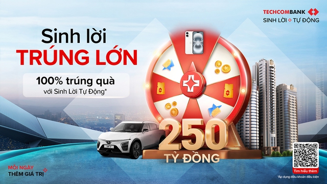 Techcombank Sinh Lời Tự Động: khi tiền …
