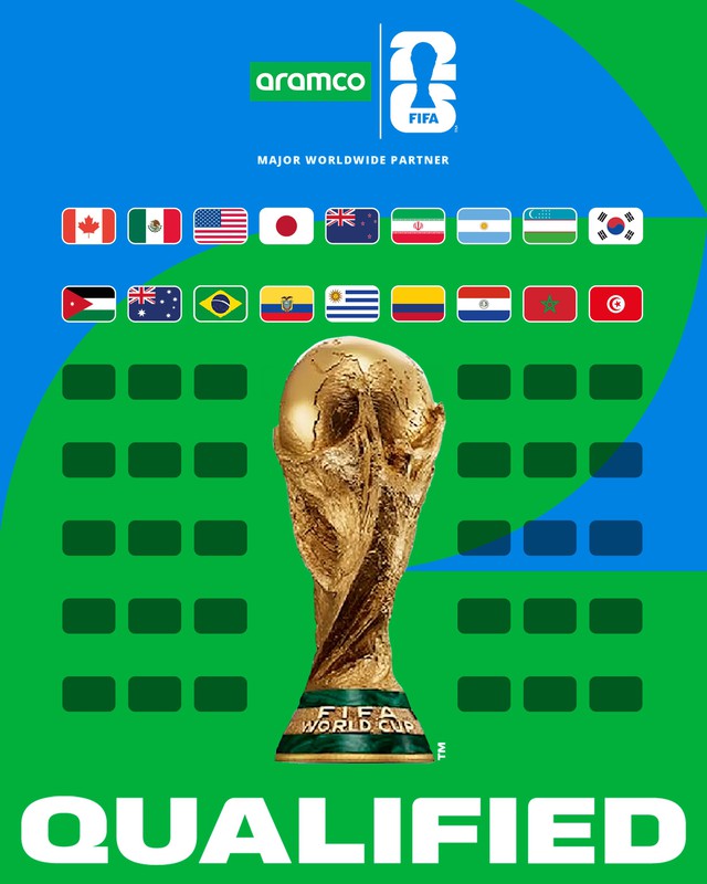 Chủ tịch FIFA đồng ý phương án World Cup tăng 64 đội: Khi nào áp dụng?- Ảnh 2.