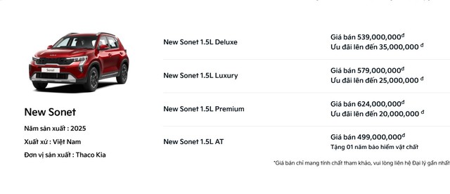 KIA Sonet thêm bản mới tại Việt Nam, giá dưới 500 triệu đồng