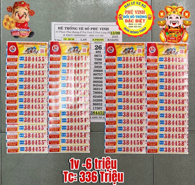 Đại lý đổi thưởng hàng loạt tờ trúng độc đắc xổ số miền Nam, khách mừng rỡ - Ảnh 3.