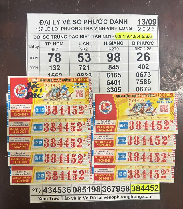 Đại lý đổi thưởng hàng loạt tờ trúng độc đắc xổ số miền Nam, khách mừng rỡ - Ảnh 1.