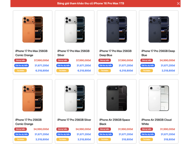 Các mẫu iPhone cũ lên đời iPh…