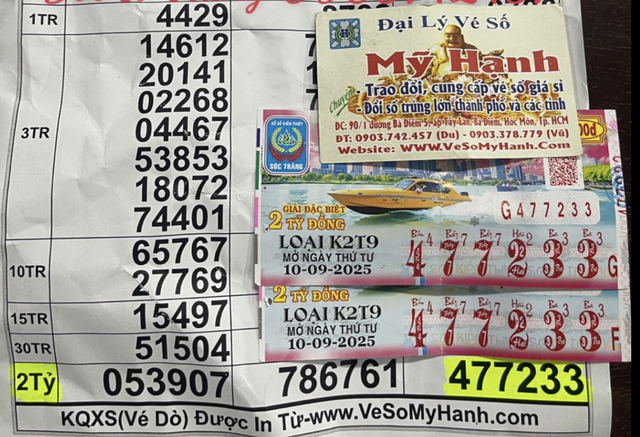 Người đàn ông TP.HCM được tặng vé số: Bất ngờ trúng 4 tỉ xổ số miền Nam - Ảnh 1.