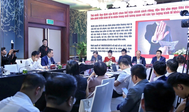 Hơn 2.000 doanh nghiệp phải xin ‘giấy phép con’ vì điều kiện kinh doanh quá cao - Ảnh 1.