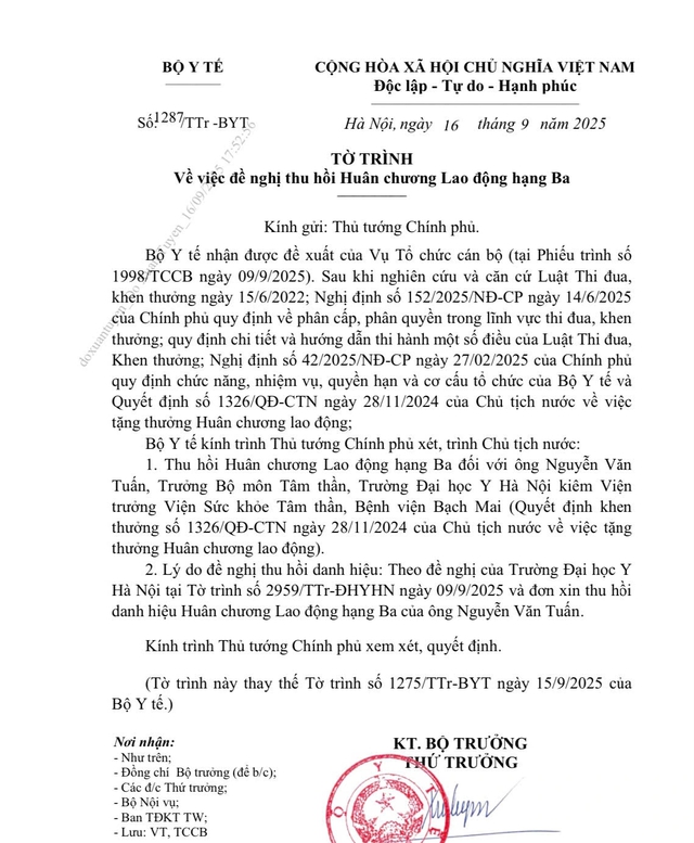 Đề nghị thu hồi Huân chương Lao động đối với Viện trưởng Viện Sức khỏe tâm thần- Ảnh 1.