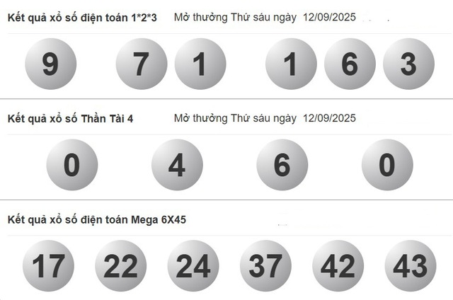 Xổ số miền Nam ng&agrave;y 12 th&aacute;ng 9 - Kết quả xổ số h&ocirc;m nay thứ s&aacute;u - Ảnh 4.