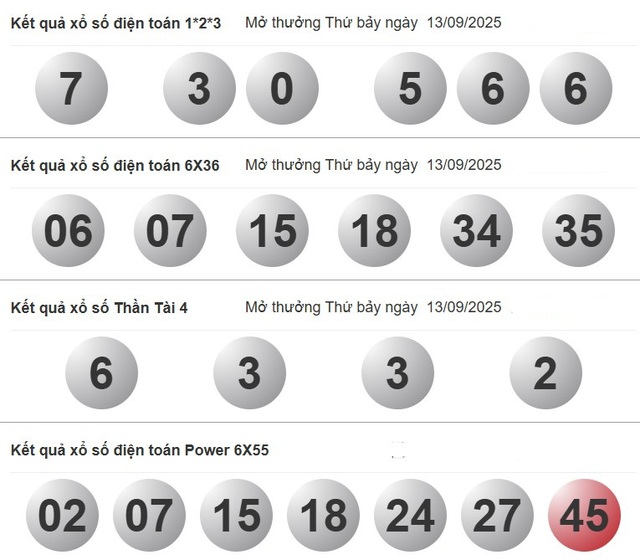 Xổ số miền Nam ngày 13 tháng 9 - Kết quả xổ số hôm nay thứ bảy - Ảnh 4.