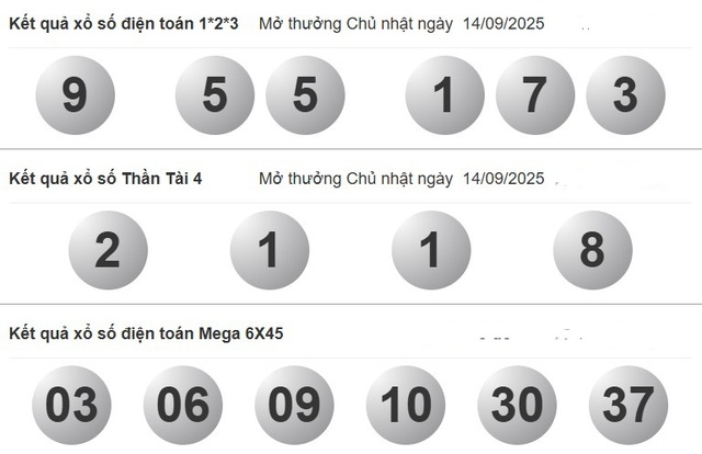 Xổ số miền Nam ngày 14 tháng 9 - Kết quả xổ số hôm nay chủ nhật - Ảnh 4.