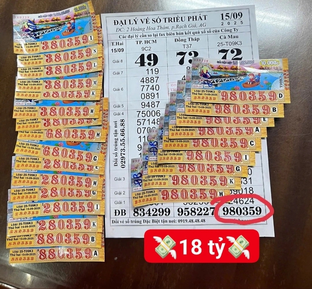 Đại lý đổi hàng loạt tờ trúng độc đắc xổ số miền Nam đài Cà Mau - Ảnh 1.